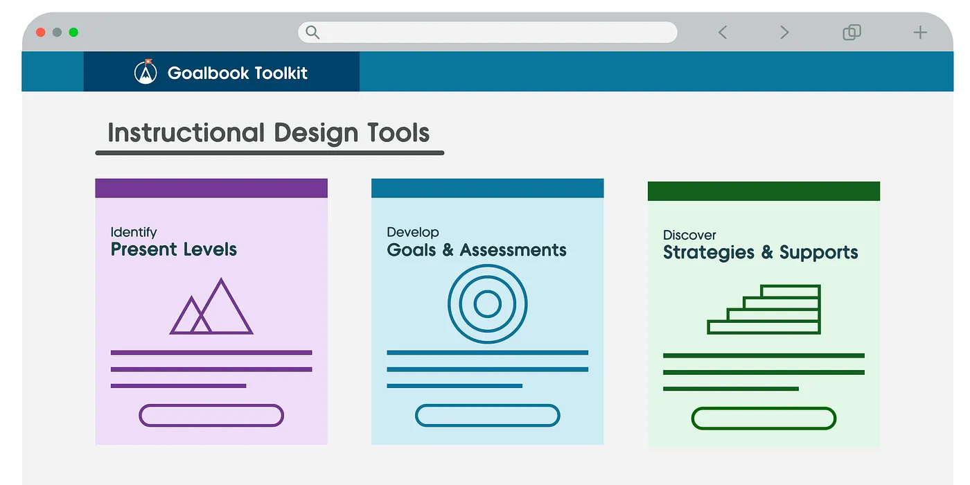 All New Goalbook Toolkit Homepage Puts All the Content You Need in One Location