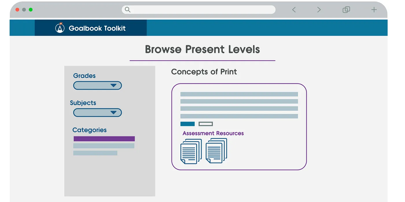 Browse Present Levels — A New Way to Draft Present Levels Statements